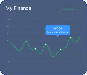 Immediate Akpro - Decentralized Finance with Immediate Akpro