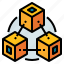 Immediate Akpro - Разблокируйте финансовую инклюзию с Immediate Akpro